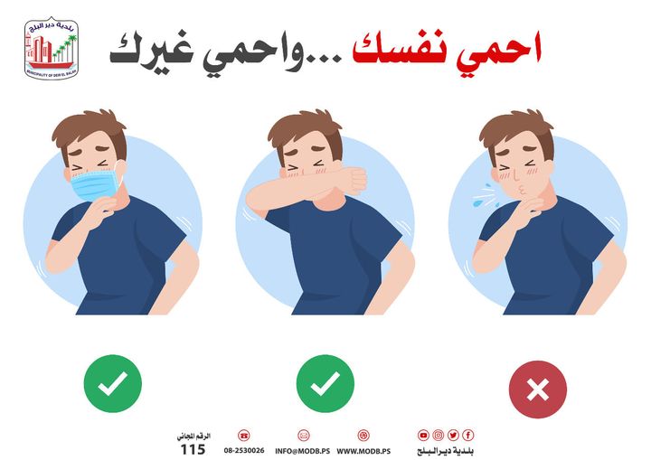 احمي نفسك واحمي غيرك