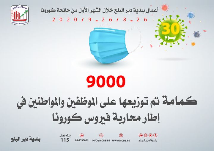 عدد الكمامات التي تم توزيعها خلال الشهر الأول من كورونا