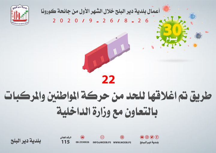 عدد الطرق التي تم اغلاقها بالتعاون مع الداخلية لتقييد الحركة