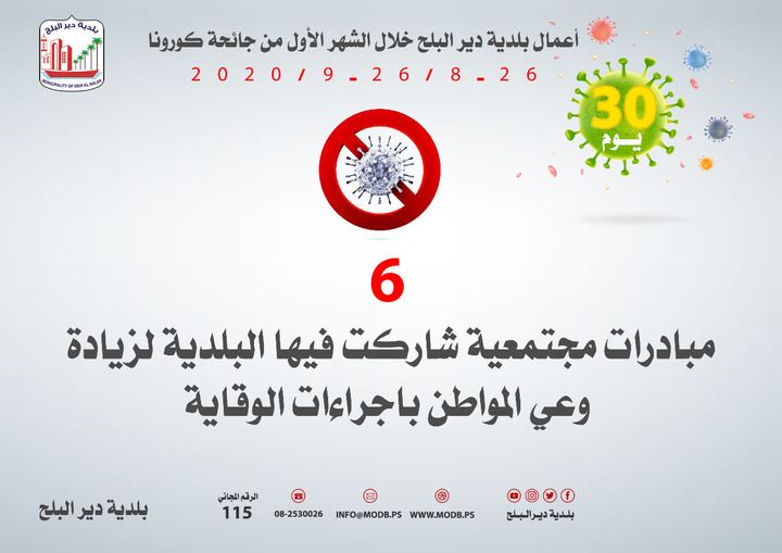 المبادرات التي تم المشاركة فيها خلال الشهر الأول من كورونا