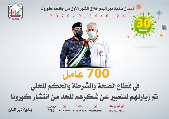 الزيارات التي تمت خلال الشهر الأول من كورونا للطواقم الميدانية