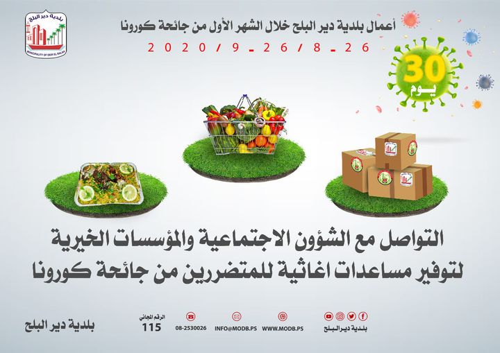 التعاون مع المؤسسات لدعم المتضريين من الجائحة خلال الشهر الأول