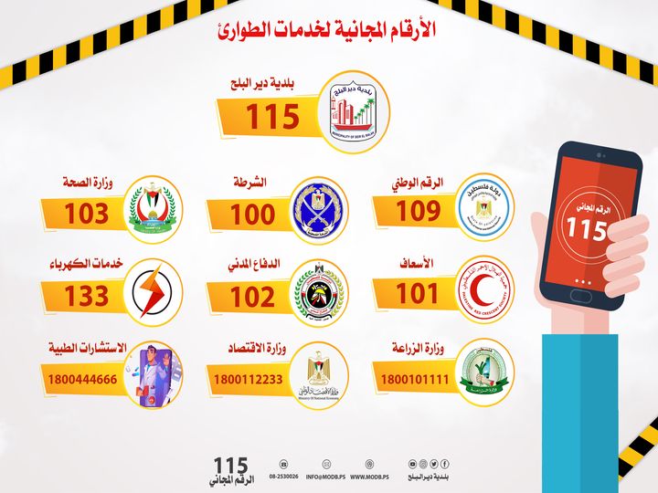 الأرقام المجانية لخدمات الطوارئ