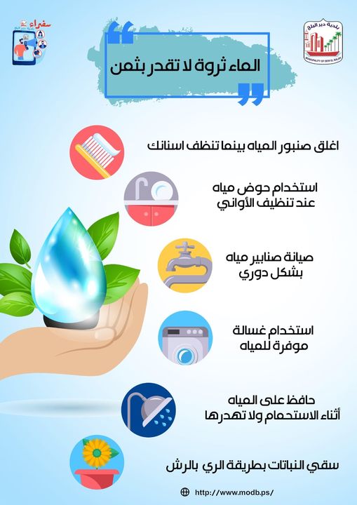 ترشيد استهلاك المياة