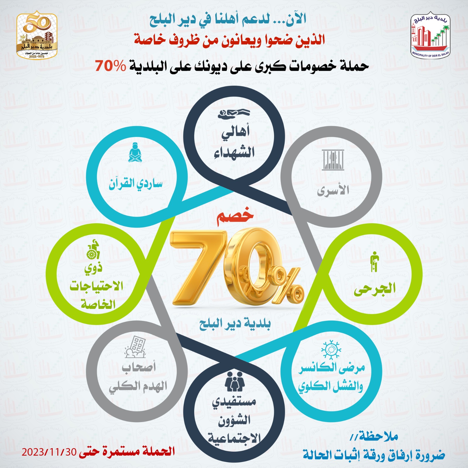حملة التسهيلات الكبرى بلدية دير البلح