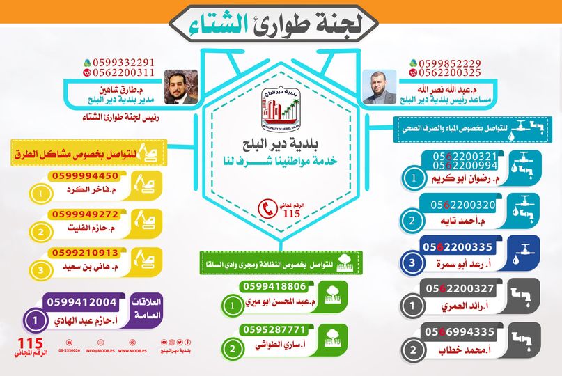 لجنة طوارئ الشتاء