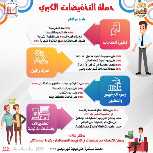 بلدية دير البلح تدعو المواطنين لاغتنام حملة التسهيلات الكبرى